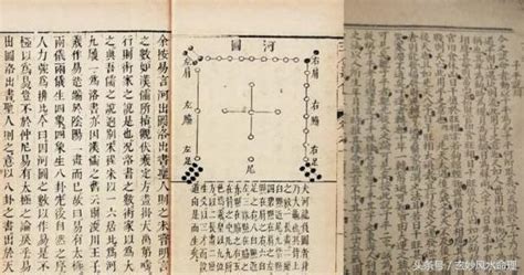 四庫 八字|八字命理:四墓庫詳論、精論